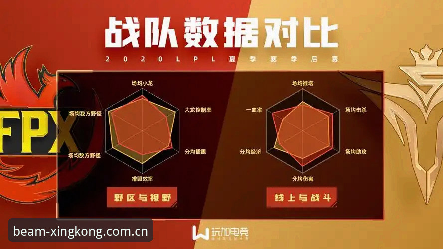 点亮每个仰望的瞬间赛事数据对比使用技巧 数据里的江湖:点亮每个仰望的瞬间赛事数据对比,到底在比什么?